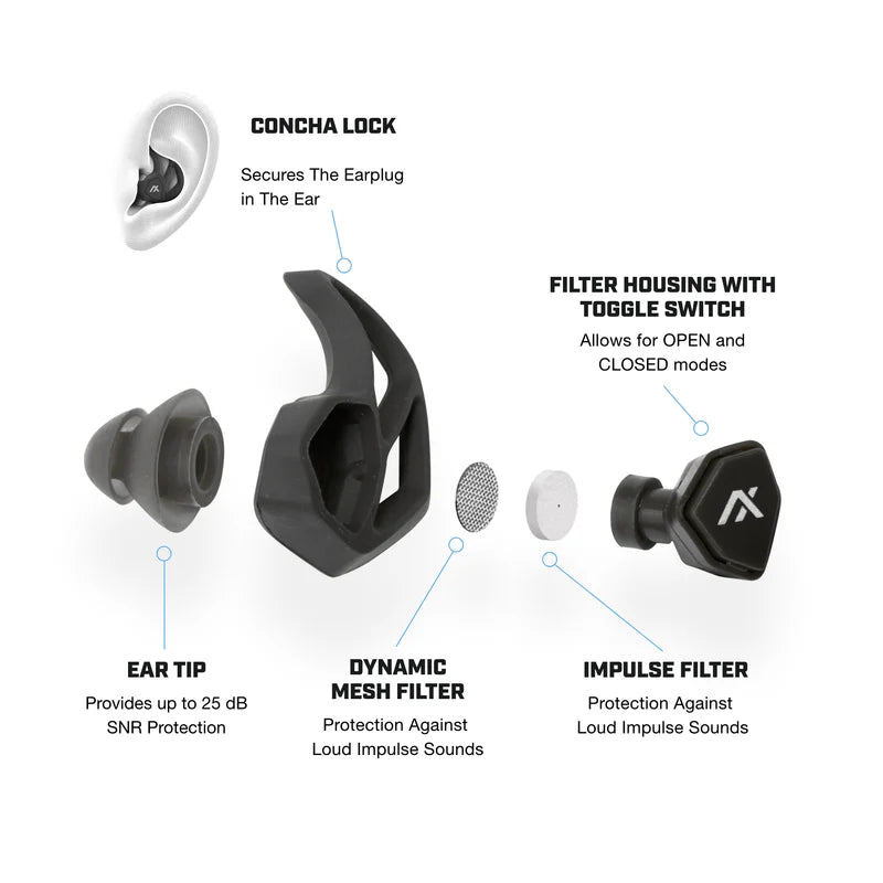 Axil X30i Earplug