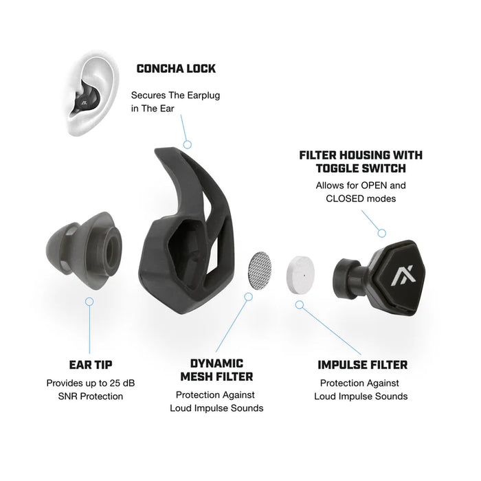 Axil X30i Earplug